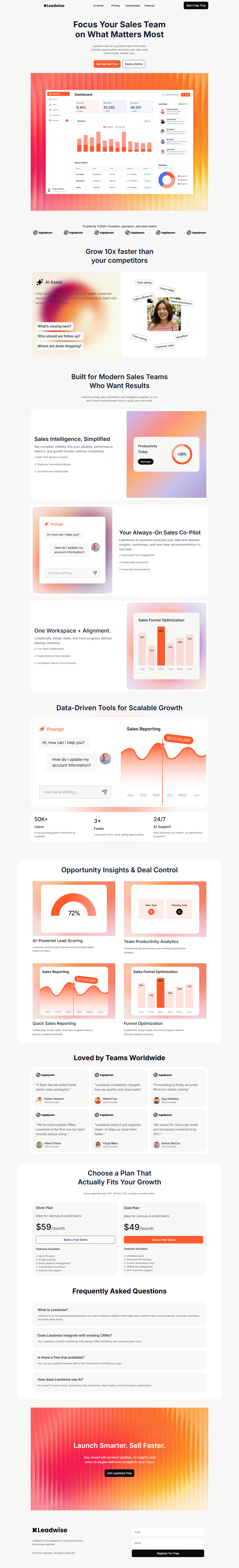 Snapshot template FinSpark Startup